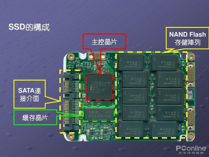 扬州3d游戏培训机构